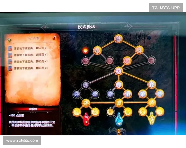 暗黑3:装备技能升级全攻略 暗黑3:装备技能升级全攻略
