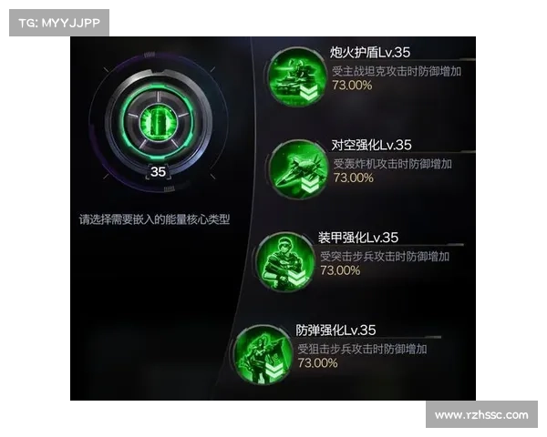 红警OL：指挥官升级攻略速成