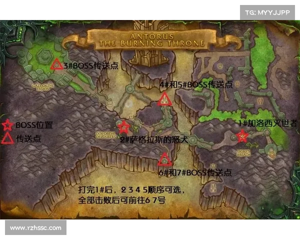 魔兽世界Bartender4移动指南 魔兽世界Bartender4移动指南